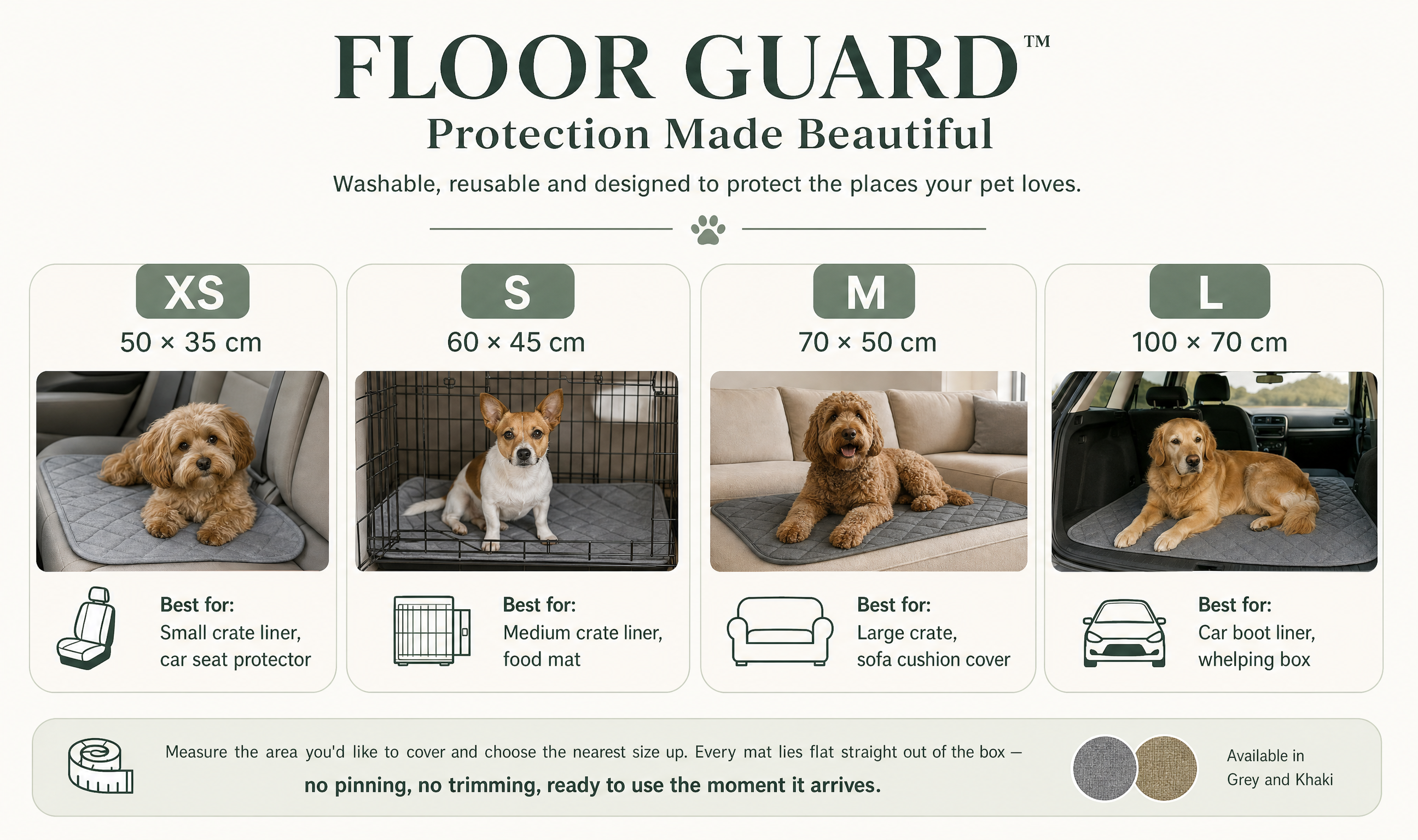FloorGuard size guide: dimensions and recommended use for XS, S, M and L